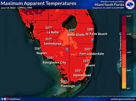 Heat Advisory for South Florida
